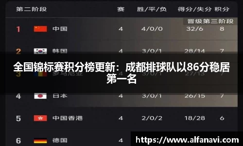 VSport登录入口